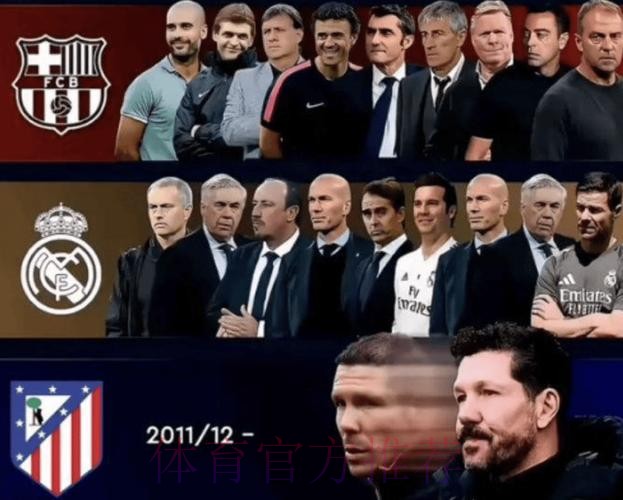 西甲西乙42队参加西甲联盟大会 皇萨欧超律师出席 西甲西乙42队参加西甲联盟大会 皇萨欧超律师出席