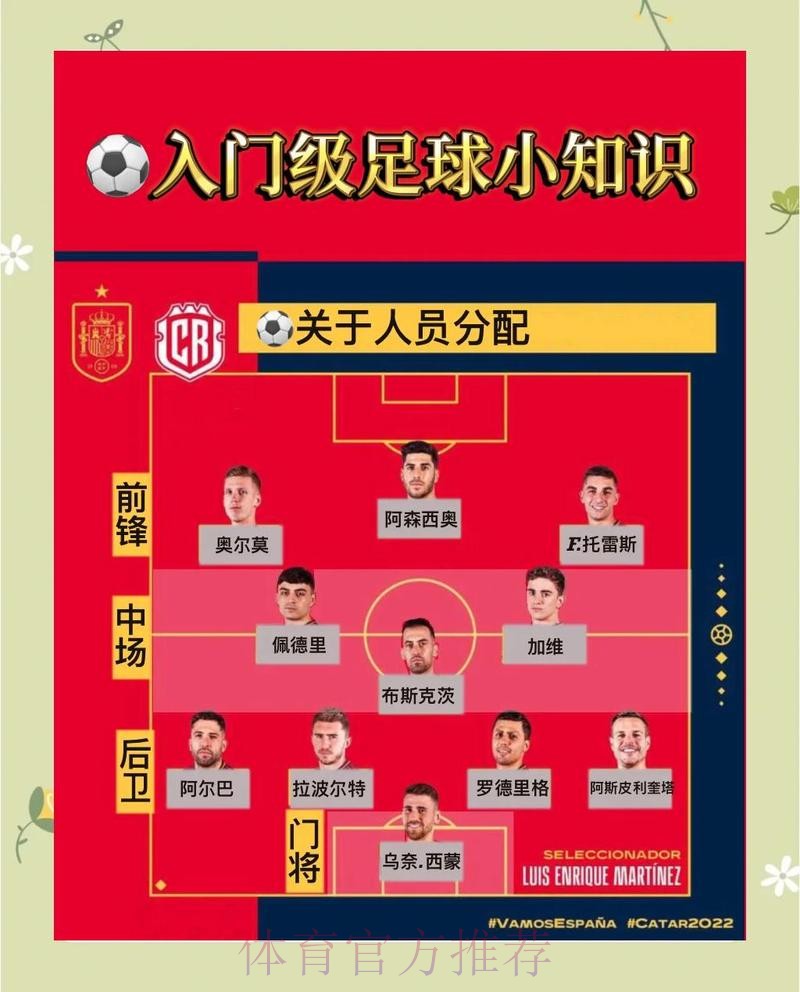 世界杯外围投注指南:专家推荐的下注策略 世界杯外围投注指南:专家推荐的下注策略