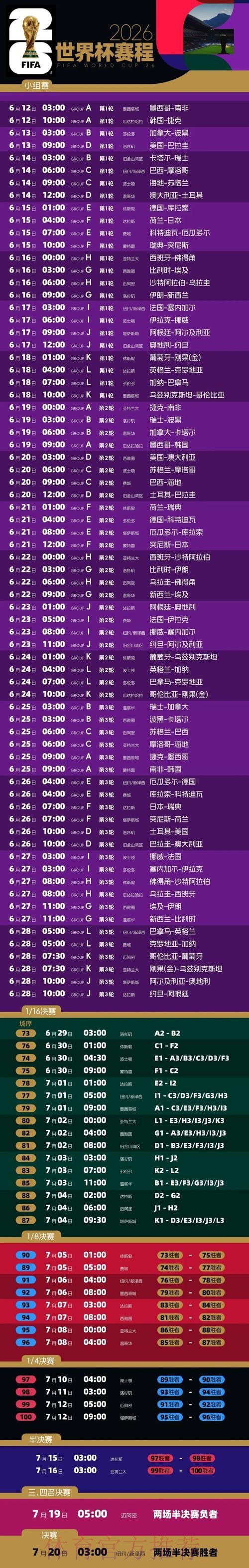 彩票爱好者必读：2026世界杯投注规则全解
