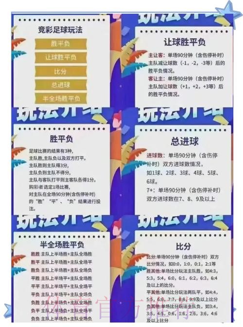 世界杯投注入口:高额奖金规则全解析 世界杯投注入口:高额奖金规则全解析