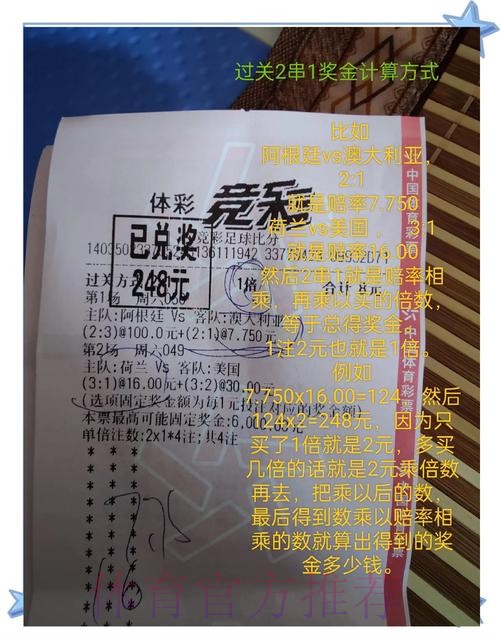 世界杯投注入口:高额奖金规则全解析 世界杯投注入口:高额奖金规则全解析