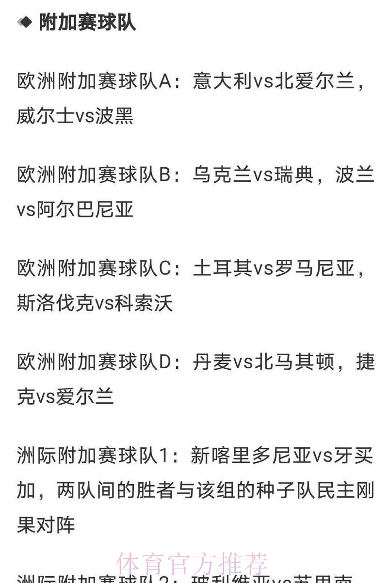 2026世界杯投注赔率变化深度解析 2026世界杯投注赔率变化深度解析