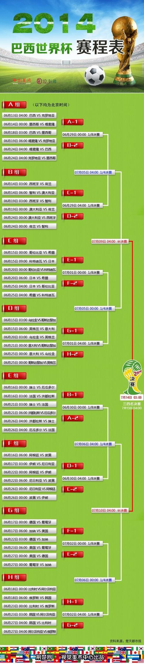 世界杯外围入口热门推荐 世界杯外围入口热门推荐