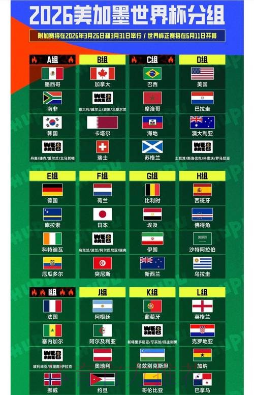 世界杯外围入口热门推荐 世界杯外围入口热门推荐